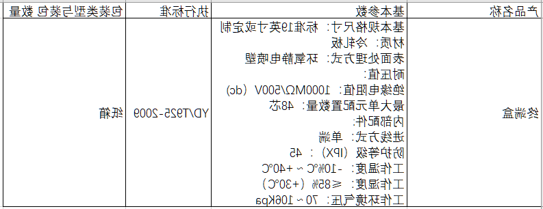 微信截图_20220320131020.png